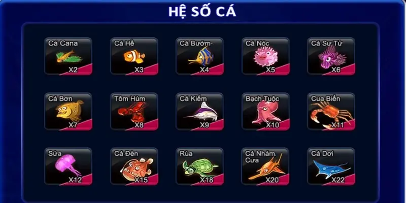 Game có hệ số cá đa dạng với tỷ lệ thưởng hấp dẫn