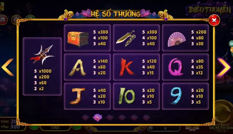 Hệ số thưởng trong game Điêu Thuyền rất giá trị