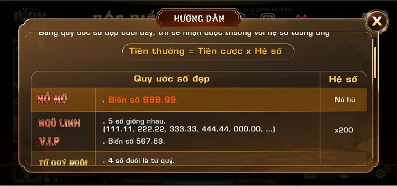 Người chơi cần nắm rõ bảng quy ước số đẹp trong game