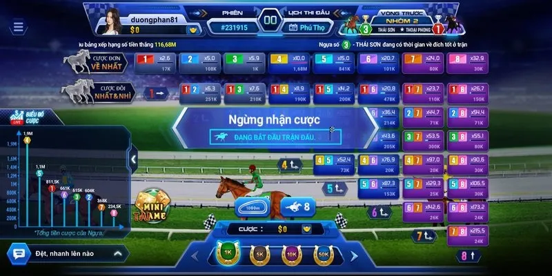 Có nhiều cửa cược để người chơi lựa chọn tham gia
