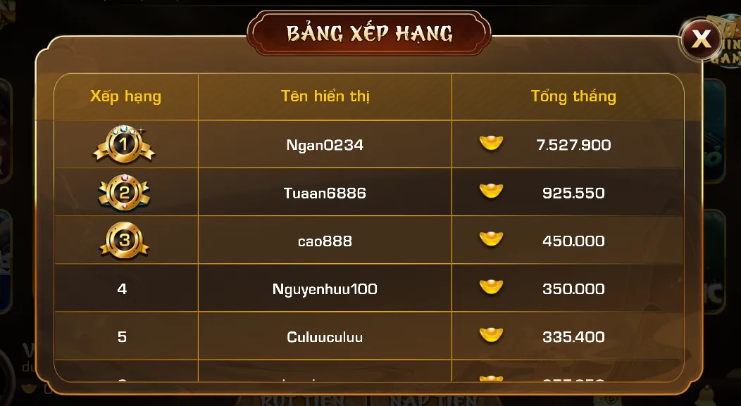 Áp dụng các mẹo chơi mini game poker để chiến thắng